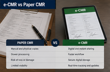 Сравнение между хартиен CMR документ и дигитален e-CMR на таблет, показващо трансформацията към модерна логистика